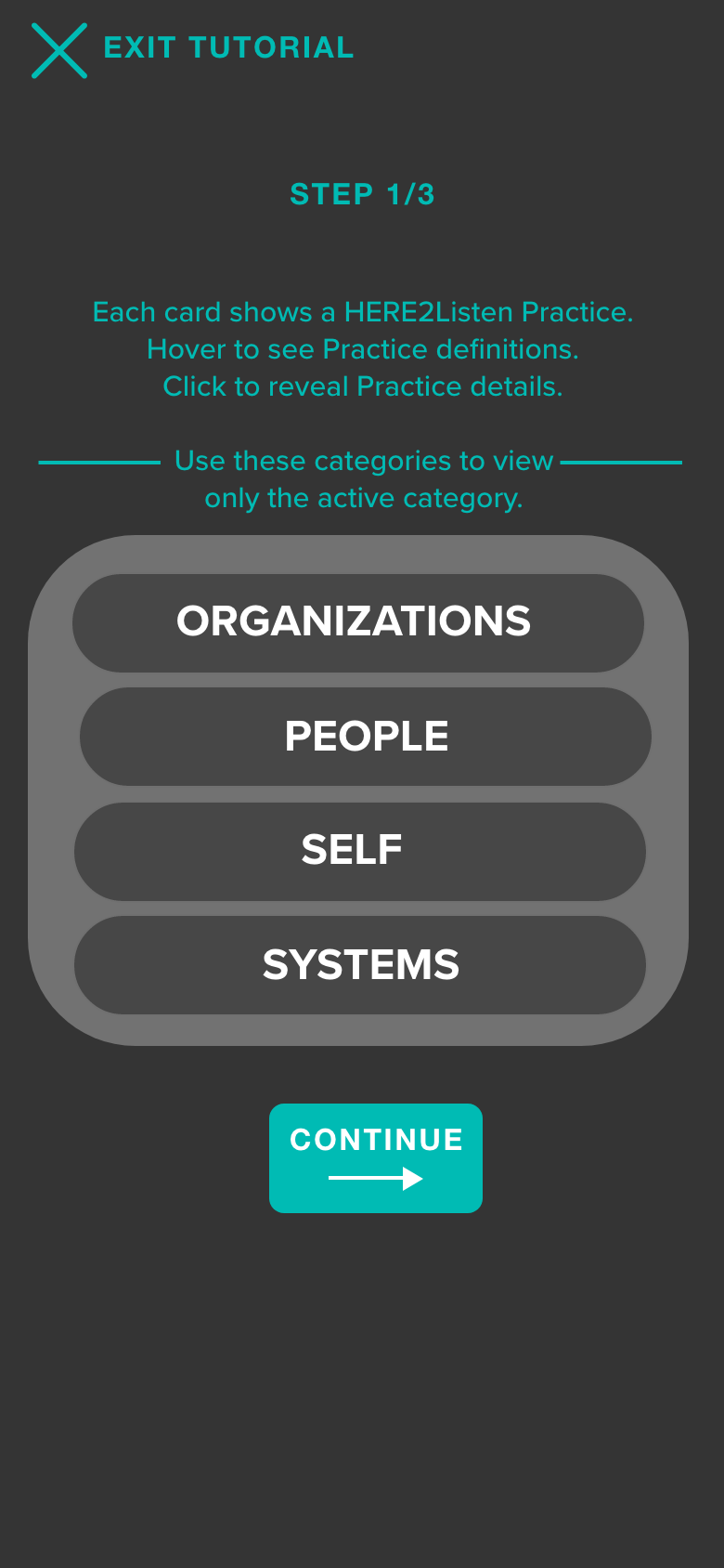 Iphone tutorial / walkthrough